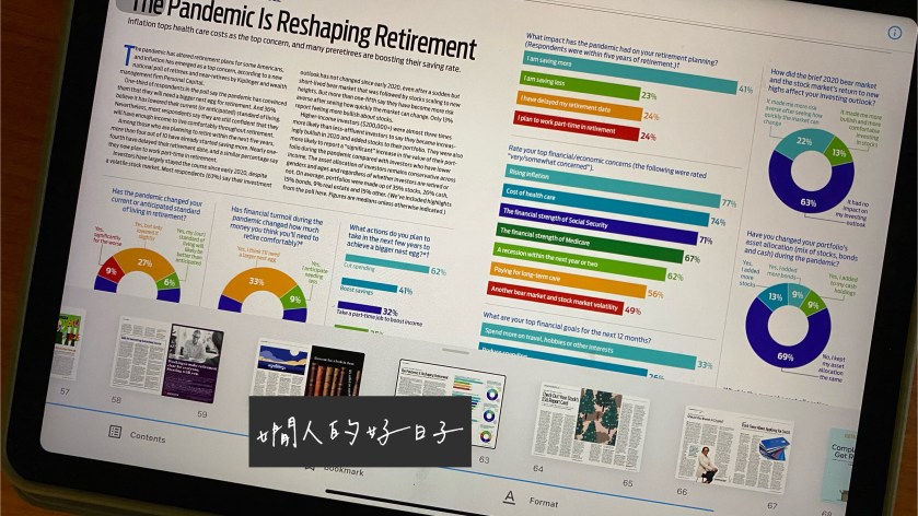 退休資產配置 ,怎樣可以零失敗?怎樣會注定失敗?